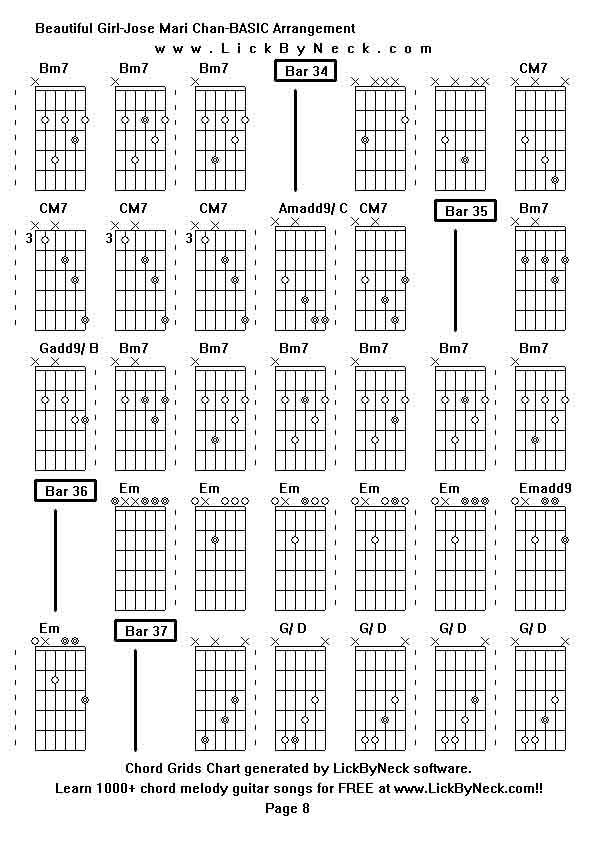 Chord Grids Chart of chord melody fingerstyle guitar song-Beautiful Girl-Jose Mari Chan-BASIC Arrangement,generated by LickByNeck software.